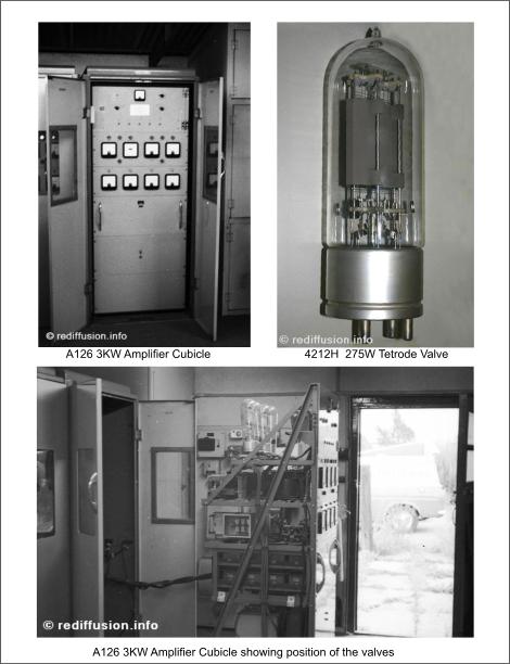A126 3KW Amplifier