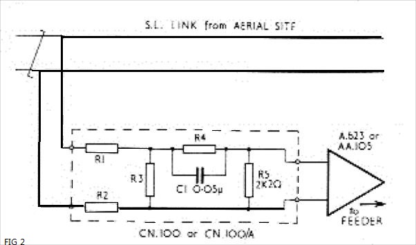 Fig_2